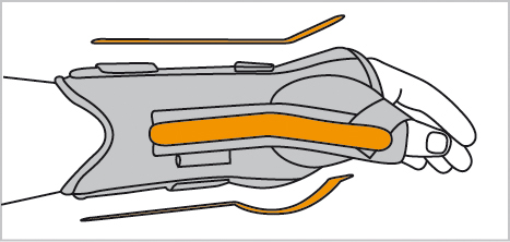 ORTHÈSE D'IMMOBILISATION POIGNET POUCE SALVA KID